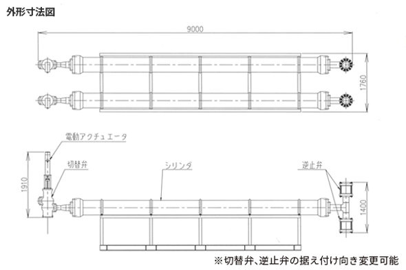 DeROs外形寸法図