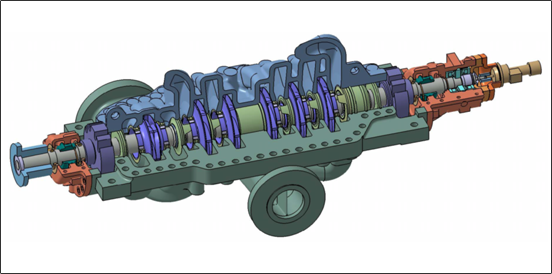 Axially split type RO high pressure pump (MT-SD/DMF-SD)