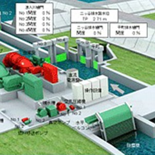 電装設計 監視画面製作